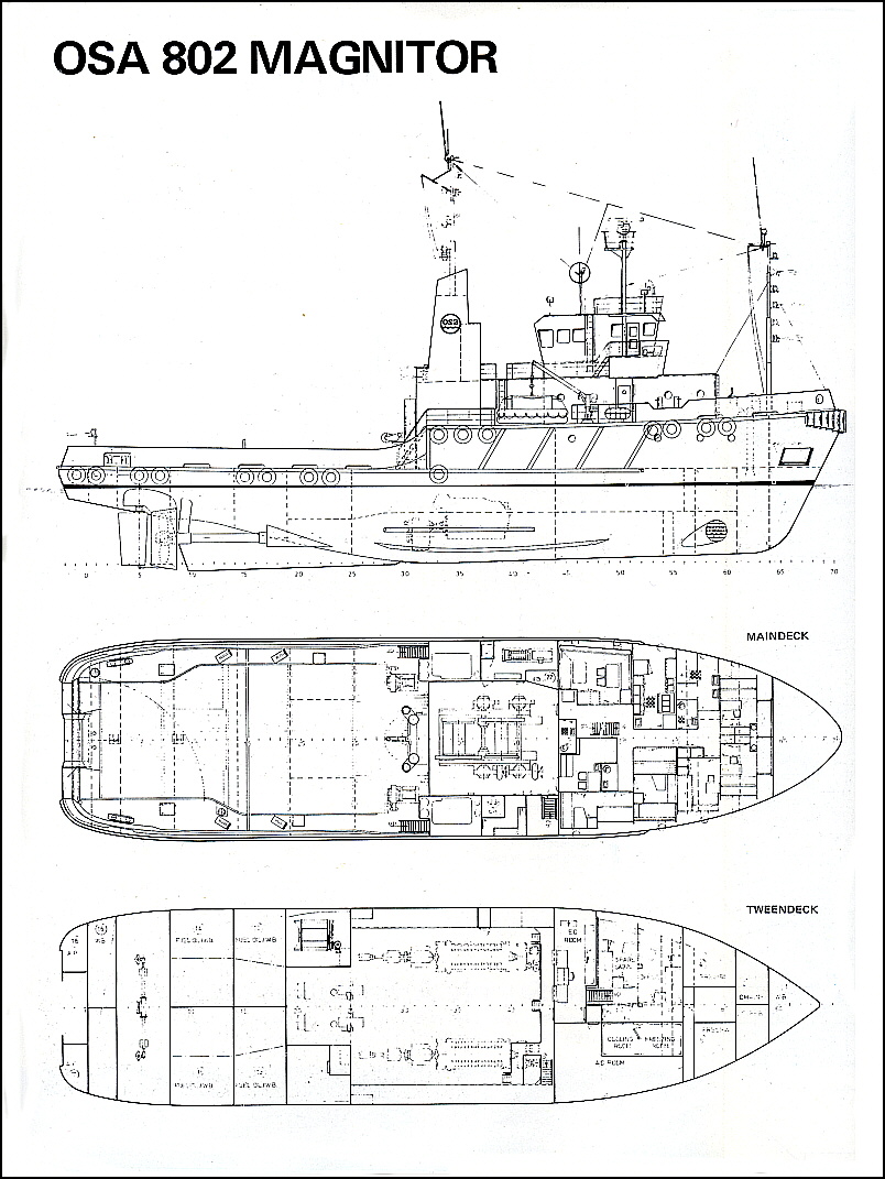 Skizze MAGNITOR