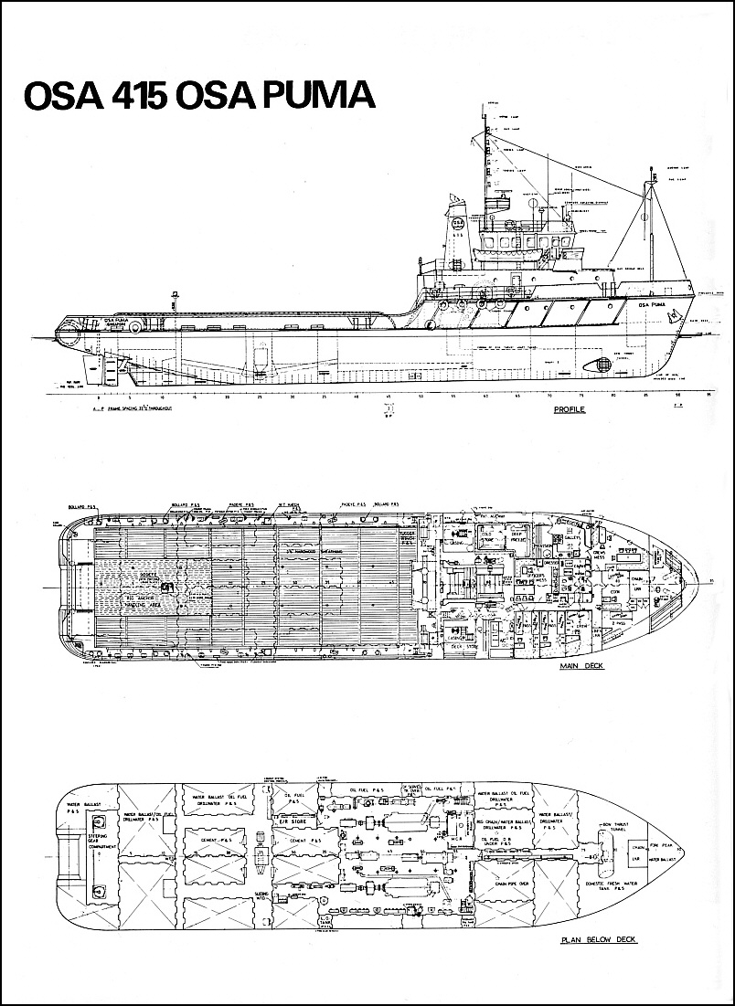 Skizze OSA PUMA.