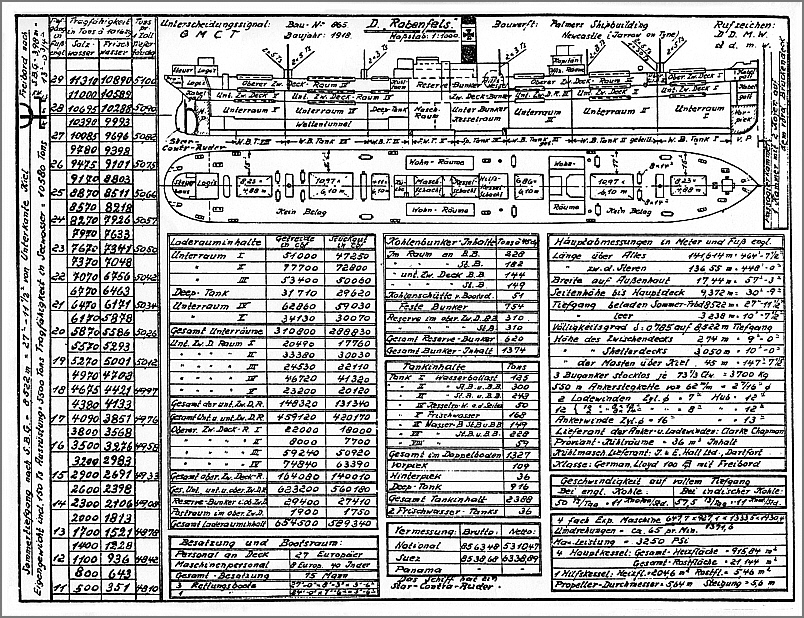 RABENFELS (2) Datenblatt