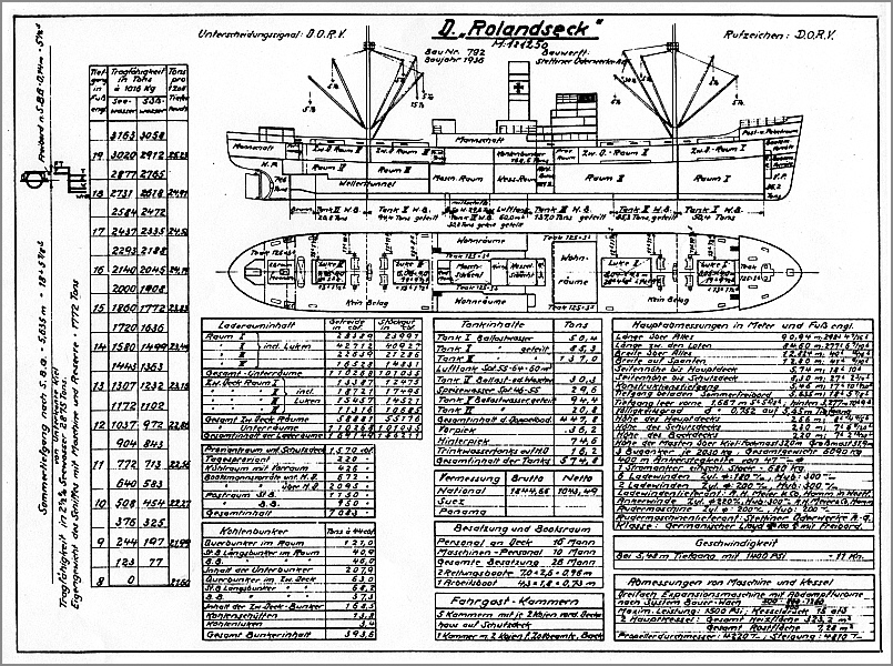 ROLANDSECK (4) Datenblatt