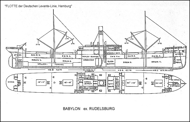 Skizze BABYLON